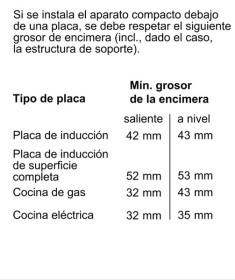 Siemenes CM633GBW1 - Horno compacto iQ700 Blanco Display táctil TFT