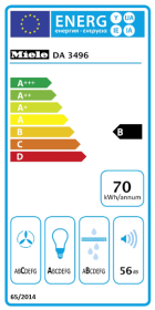 Etiqueta energética Campana aspiradora Miele FLACHPANEEL DA DA 3496
