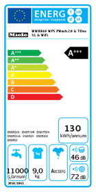 Etiqueta energética Lavadora Miele WA W-LINIE 64 L WWR860 WPS PWash2.0 & TDos XL & WiFi