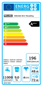 Etiqueta energética Lavadora Miele WA W-LINIE 64 L WWG660 WCS TDos&9kg