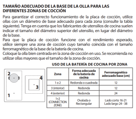 Wb s5560 ne tamaño zonas