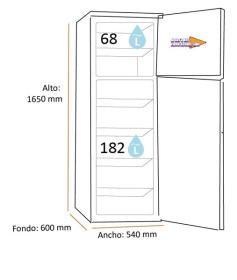 Beko RDNT271I30WN - Frigorífico 2 puertas F 165 x 54 x 60 cm