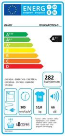 Candy RO H10A2TCEX-S - Secadora Bomba de Calor 10 Kg Wifi Clase A++ Blanco