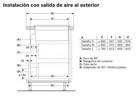 Bosch pvq731f25e placa inducción+extractor integrado 70cm perfectfry (3)