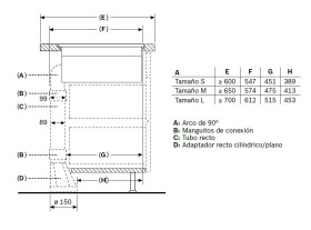 Bosch pvq731f25e placa inducción+extractor integrado 70cm perfectfry (4)