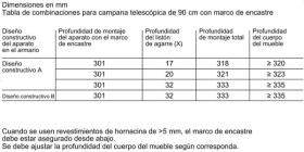 Bosch DSZ4961 - Accesorio para Ocultar Frontal Campana Telescópica 90cm