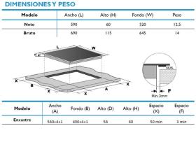Midea Duo Flex - Placa inducción 60cm 4 zonas flex Funciones especiales