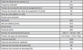 Fagor 3LVF-4231X - Lavavajillas de 45cm Inox 9 servicios Clase E