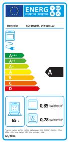 Electrolux EOF3H50BX - Horno Multifunción AquaClean 65 Litros Clase A