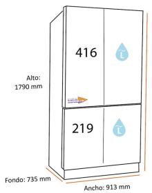 Lg GSLV70PZTD - Frigorífico americano NoFrost 635L 179x91.3 Cm Clase D