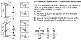 17170711 new line drawing for allowed door panel weight bi 60 with different hinges including heavy weight set es es