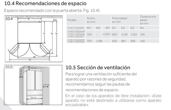 Htw7720enmb medidas