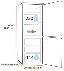 Samsung RB34T775CS9EF - Frigorífico Combi 185.3x59.5Cm Inox 344L C