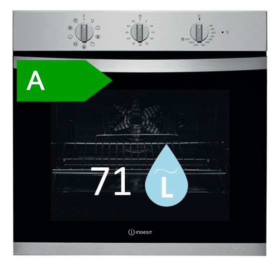 Indesit IFW 3534 H IX - Horno Multifunción Hidrolítico 71L