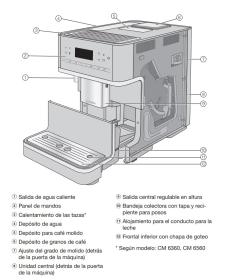 Cm6160 06