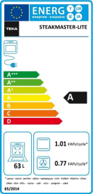 Steakmaster lite energylabel