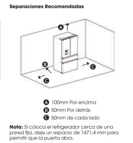 Rf749n4swse instalacion 01