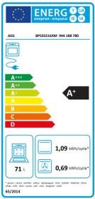 Bps35516xm