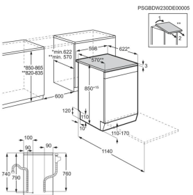Ffb33607zw dimensiones