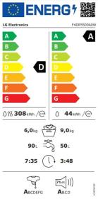 Lg f4dr5509a0w lavasecadora 96kg 1400rpm autodosificación clase d (1)