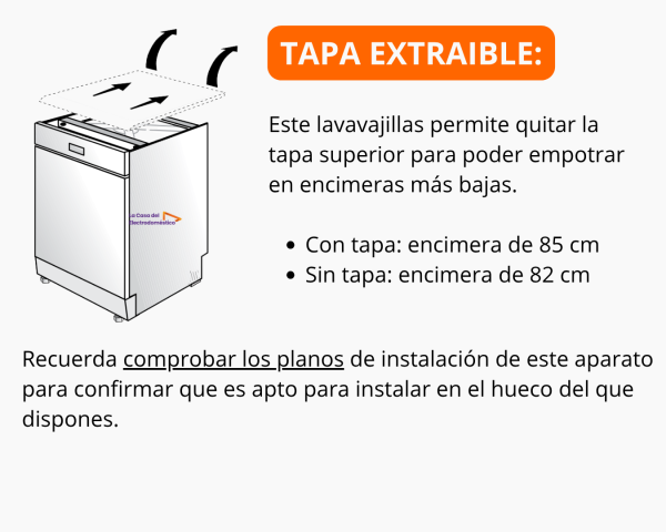 Aviso lavavajillas tapa extraible