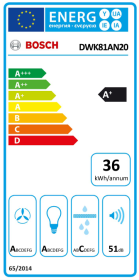 Dwk81an20 f