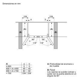 Kf96daxea 4242003931189 planos de instalación 2