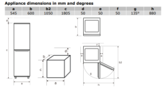 Kgc265 70 nf 040c medidas
