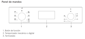 Franke fmo 45 gn 86 paneldemandos