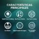 Rq5p470syid frigorifico americano 4 puertas (5)