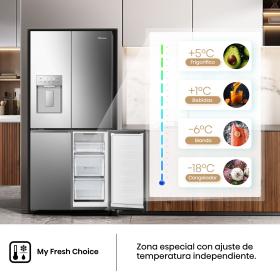 Rq5p470syid frigorifico americano 4 puertas (9)