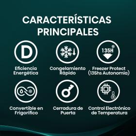 4 key features 3000x3000 1 scaled