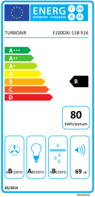 Segno blix a 60 f