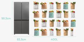 Candy 296809902 15 7017 min