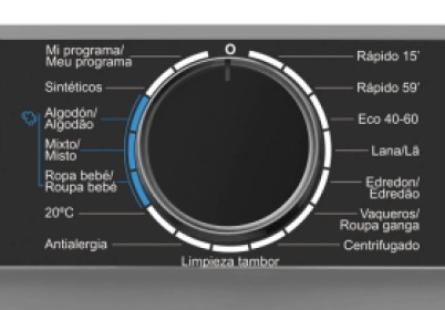 Ewf 7201 x panel