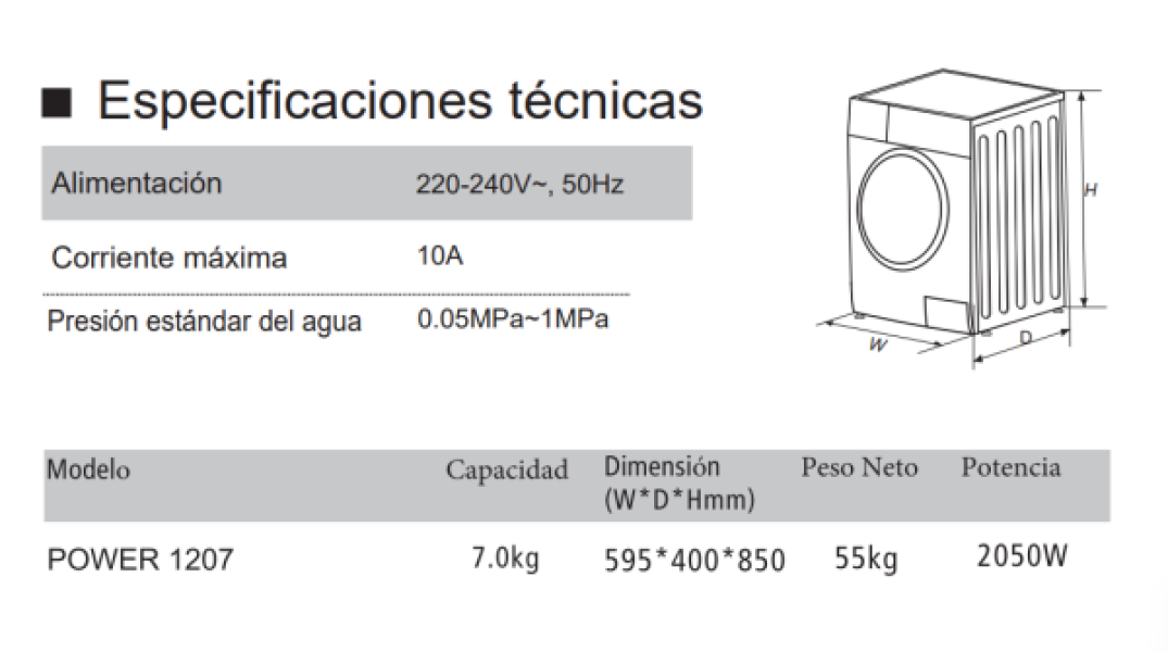 Rommer power 1207 medidas