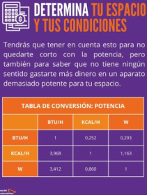 Potencia metros aac 2