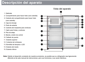 Rr220d4bde equipamiento