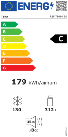 Rbf 78660 ss energylabel