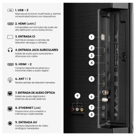 Imagen de galeria 10 puertos 2