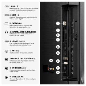 Imagen de galeria 10 puertos 4