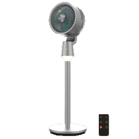 Energysilence 1500 cyclone chantal 5x92c2 2