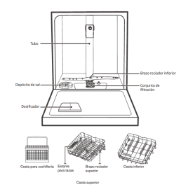 3lvf 620 04