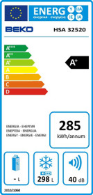 Ficha Energética