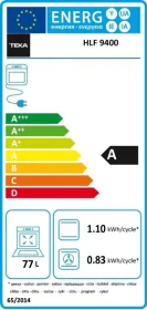 Hlf 9400 energylabel 