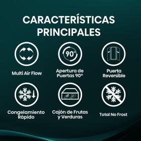 4 key features 4