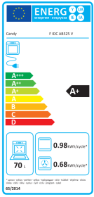 Ab525 f