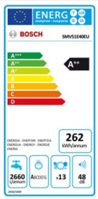 Tarjeta Energética