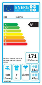 Ficha energética