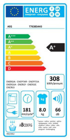 Ficha energética